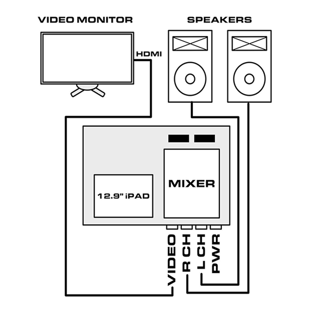 Audio Visual Theta (Shell Only)